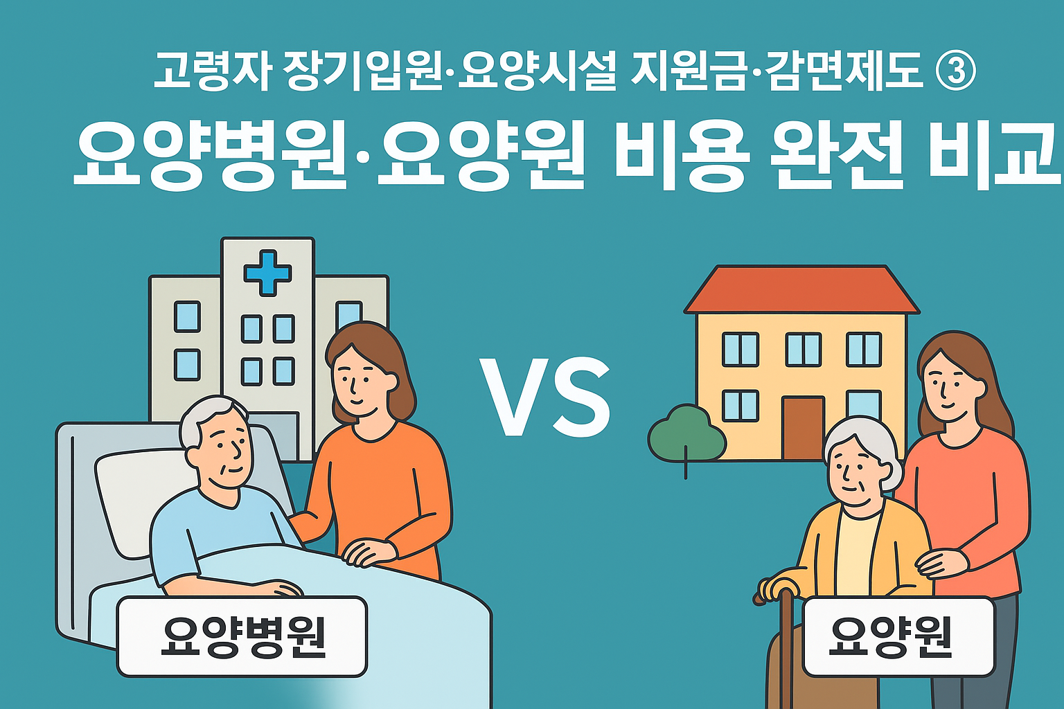 고령자 장기입원·요양시설 지원금·감면제도 ③ 요양병원·요양원 비용 완전 비교