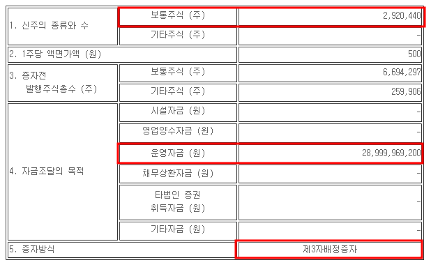 래몽래인 제3자배정 유상증자 공시