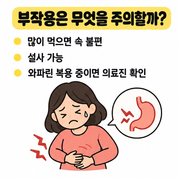 복통과 설사, 항응고제 복용 시 주의를 보여주는 체크 그림