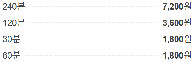 서대문독립공원 주차장요금