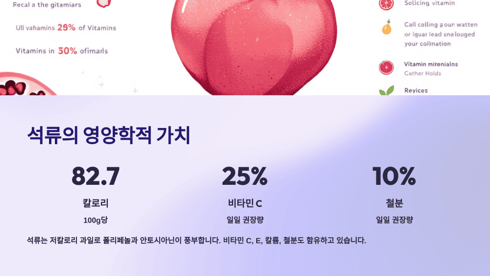 석류의 영양학적 가치