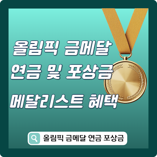 올림픽 연금 포상금
