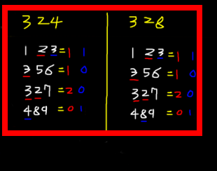 숫자 야구 게임 사이트 소개