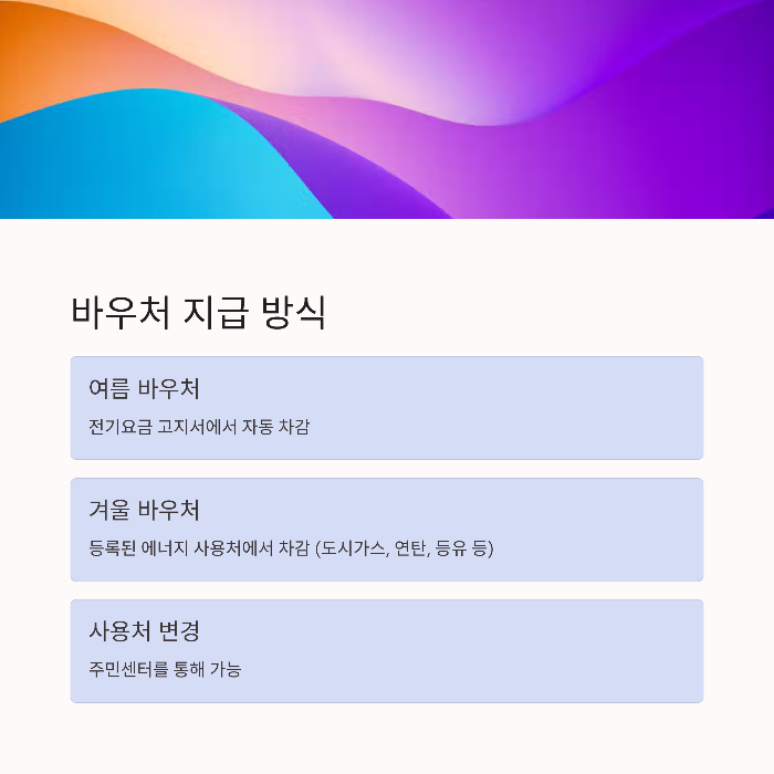 실제로 입금되는 방식은?