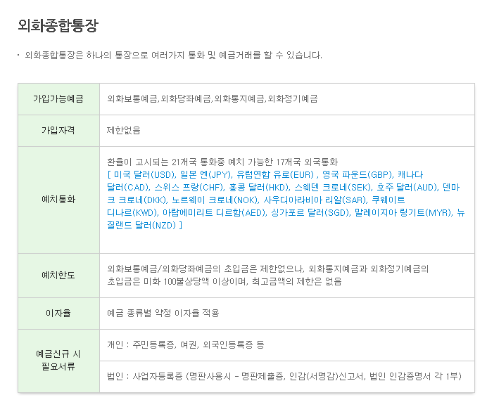 sc제일은행 두드림통장&amp;#44; 외화통장 개설