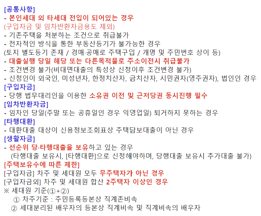 우리은행 아파트담보대출