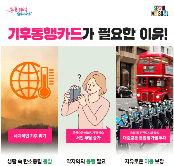 기후동행카드