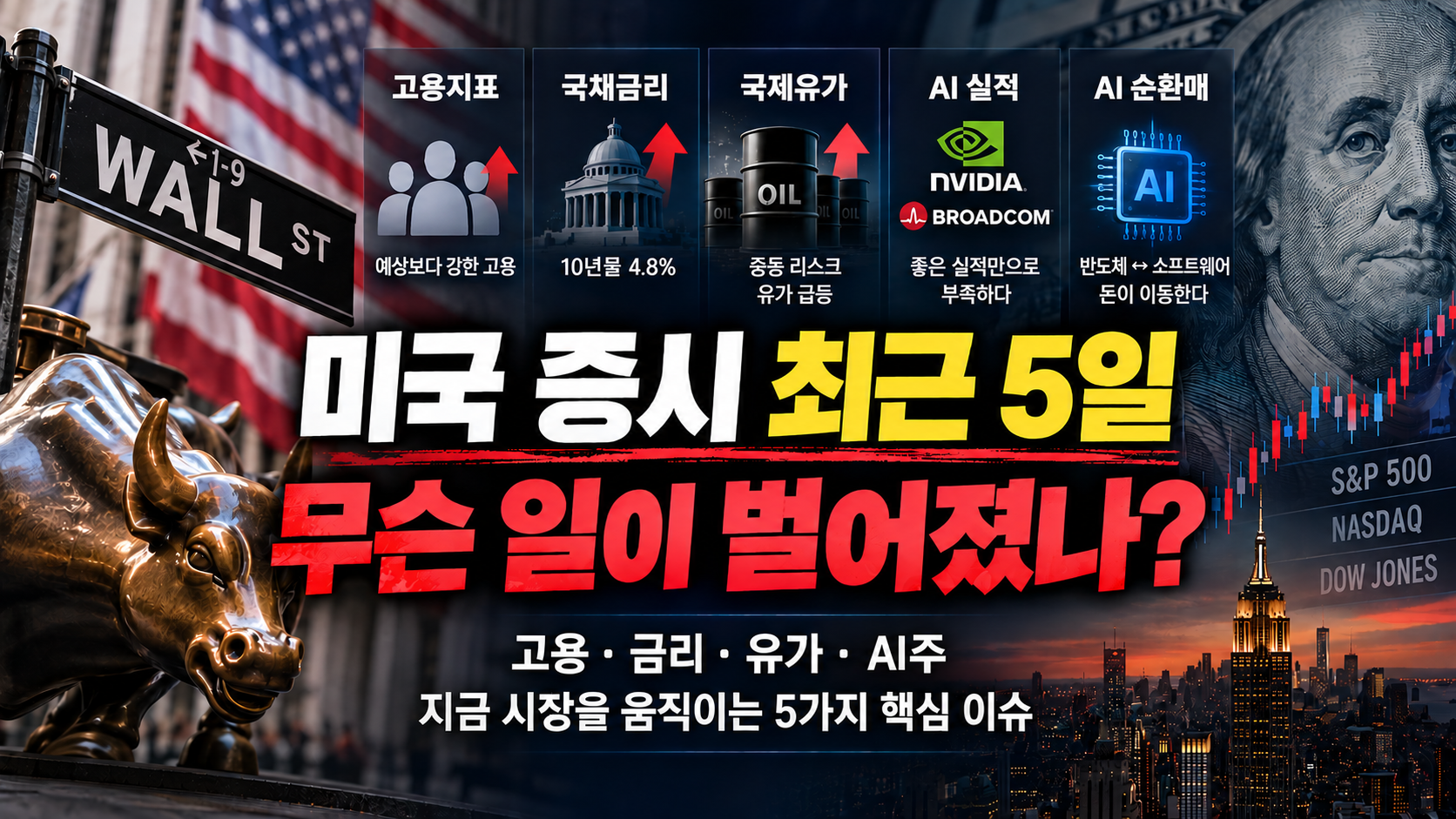 미국증시 26년 9월5일