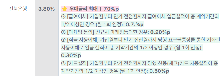 청년도약계좌