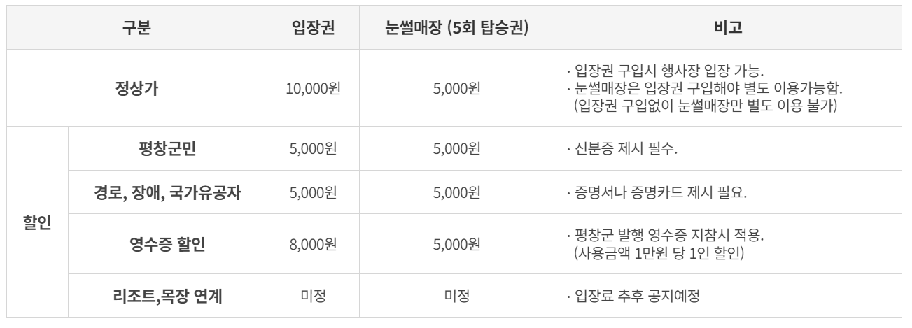 할인