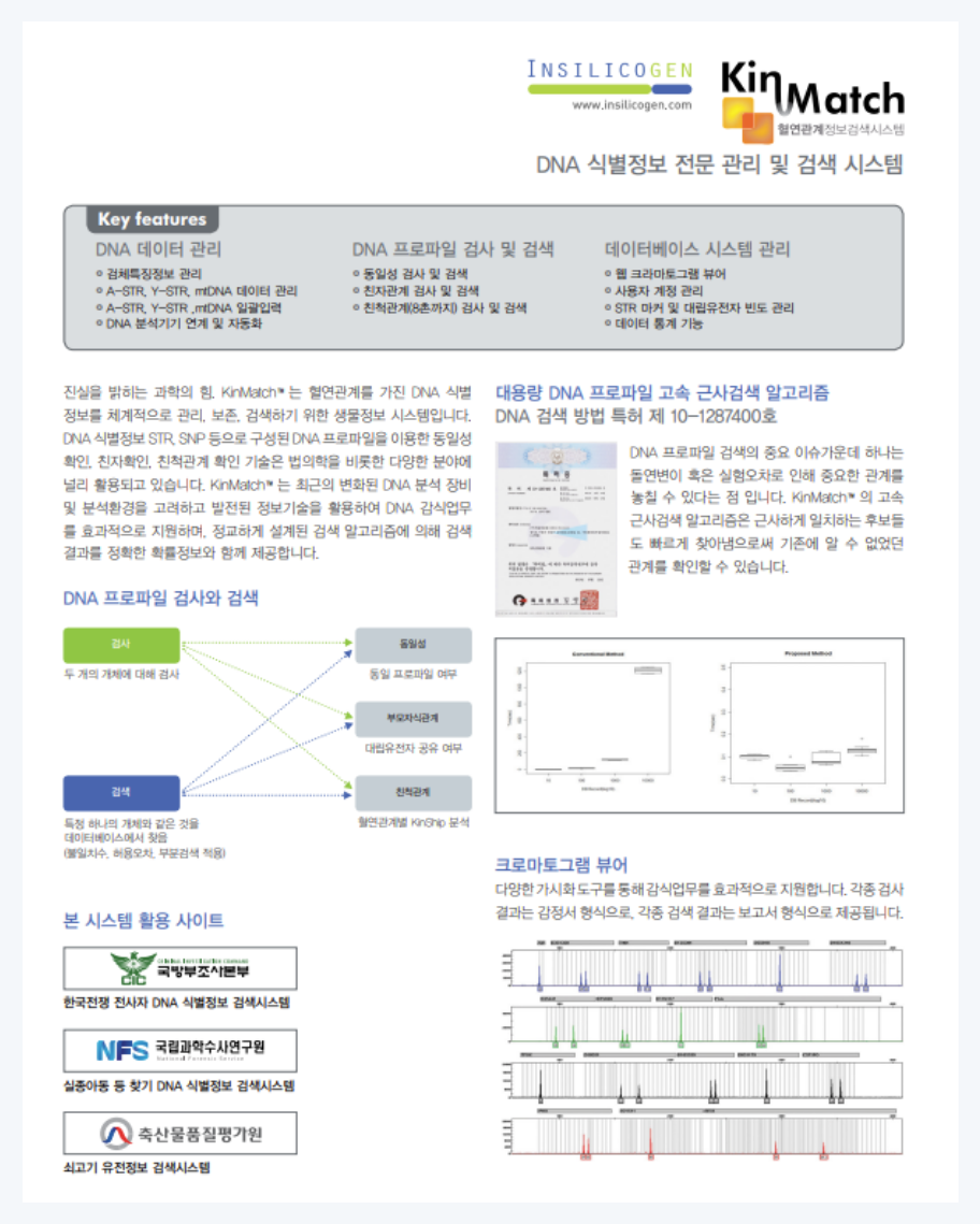 KinMatch, 혈연관계정보검색시스템