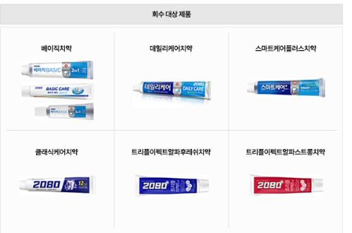 애경 2080 치약 리콜 회수 대상 제품&middot;환불 방법