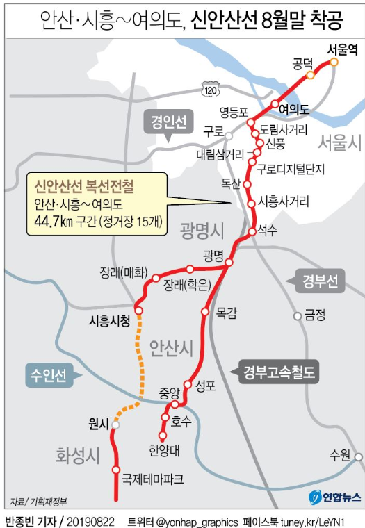 신안산선 노선도 & 개통 시기 총정리(+2025년 최신)