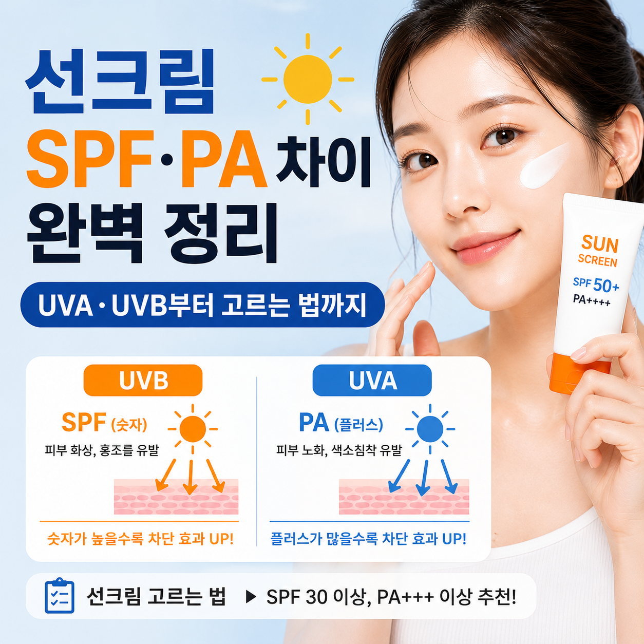 선크림 SPF PA 차이 완벽 정리