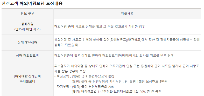 국민은행 환전5