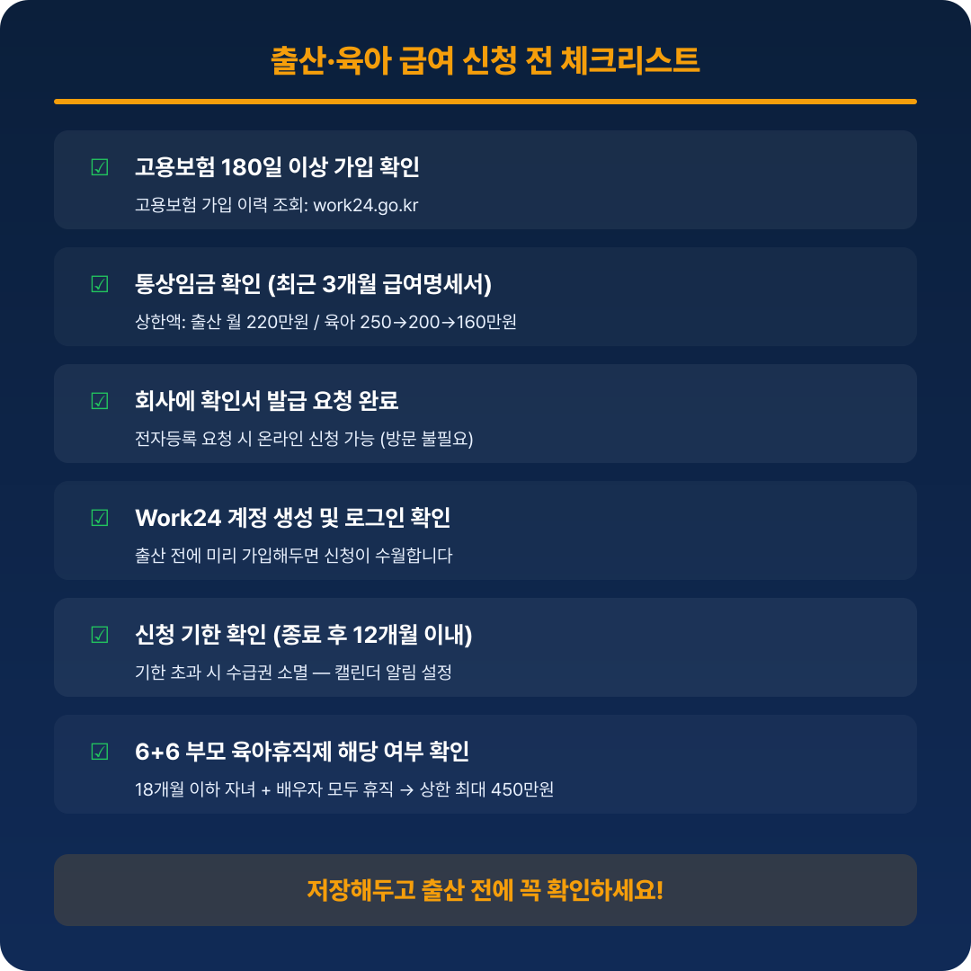 출산&middot;육아 급여 신청 전 확인사항