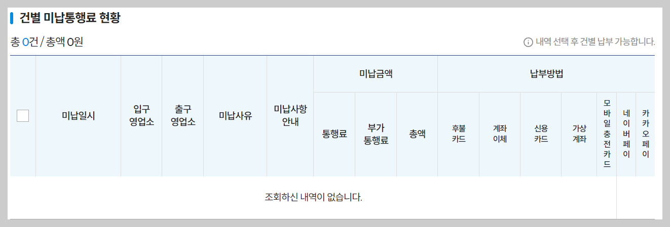고속도로 통행료 홈페이지 미납조회