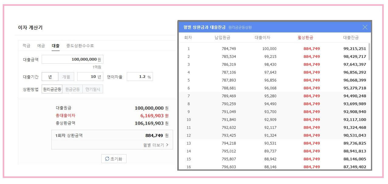 만기일시상환 계산방법