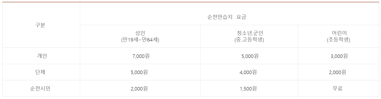 순천만 습지 입장료 할인 코스 추천 및 천문대 별빛 체험 예매 방법