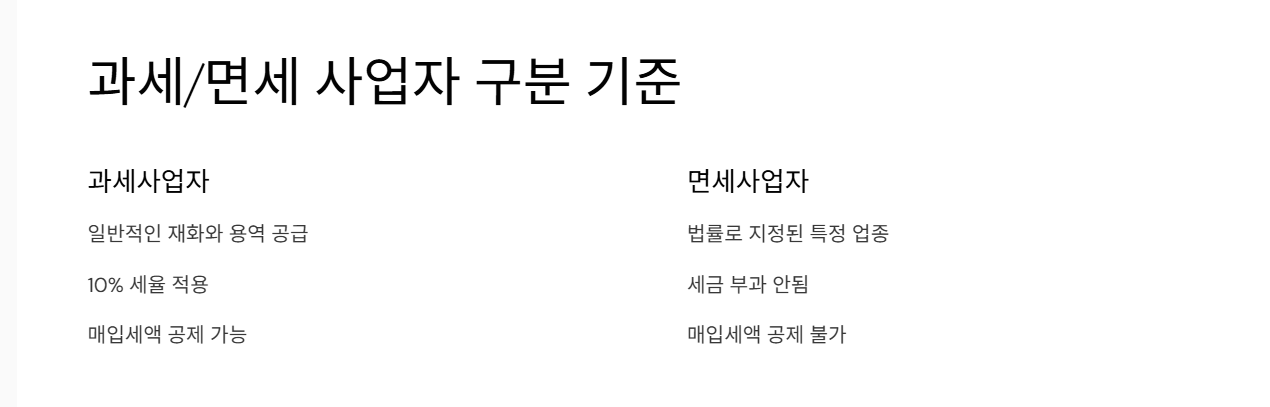 과세/면세 사업자 구분 기준