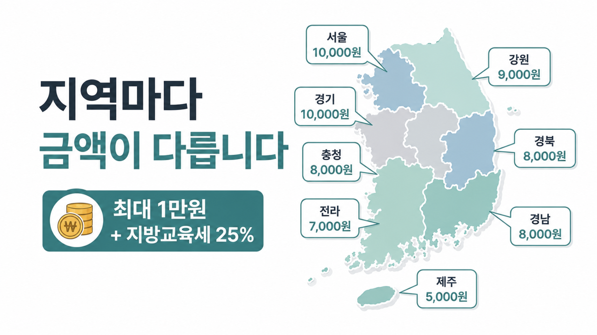 주민세 개인분 금액이 지역마다 다르다는 것을 보여주는 지도 그래픽