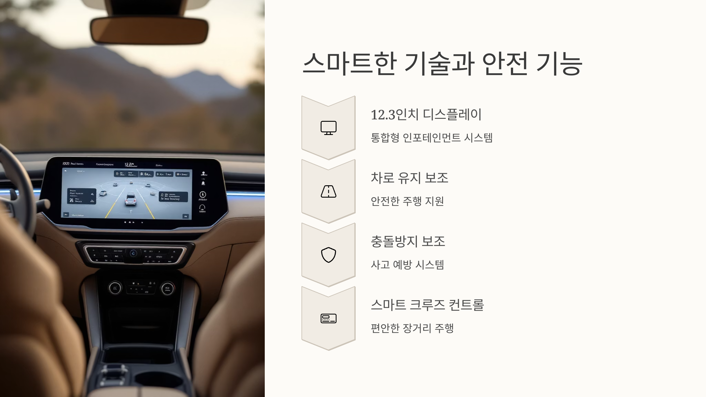 🚗 2025년형 현대 코나, 도심 라이프를 위한 최고의 SUV!