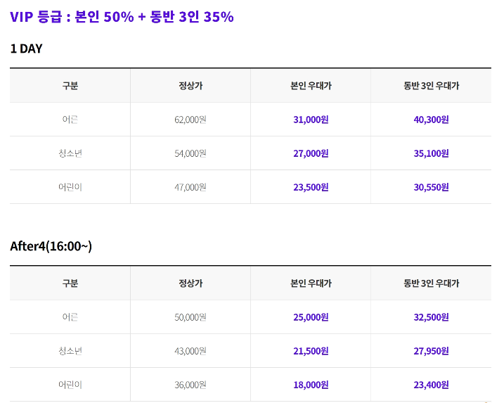 KT멤버십 VIP등급 자유이용권 할인 가격