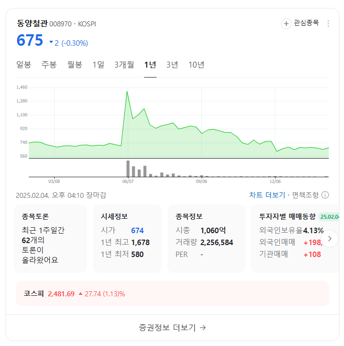 석유관련주