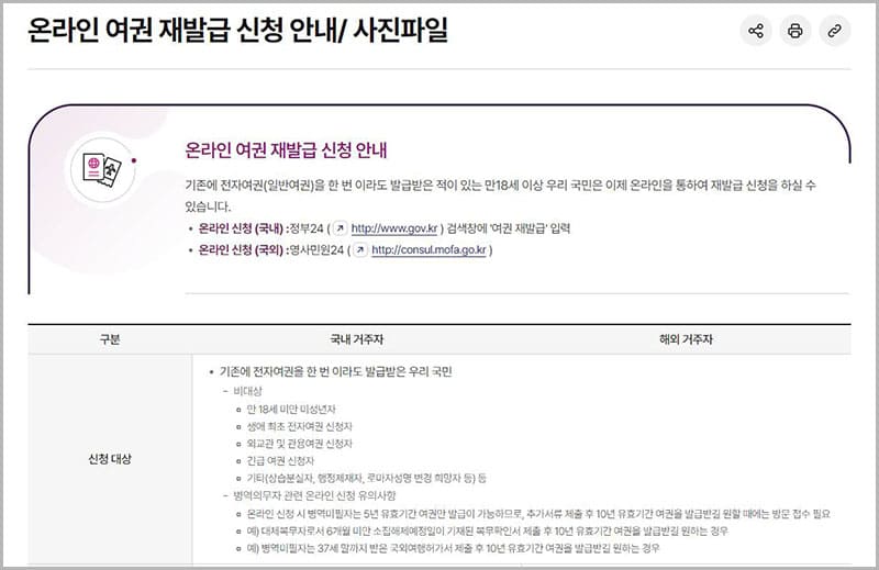 여권 발급 안내