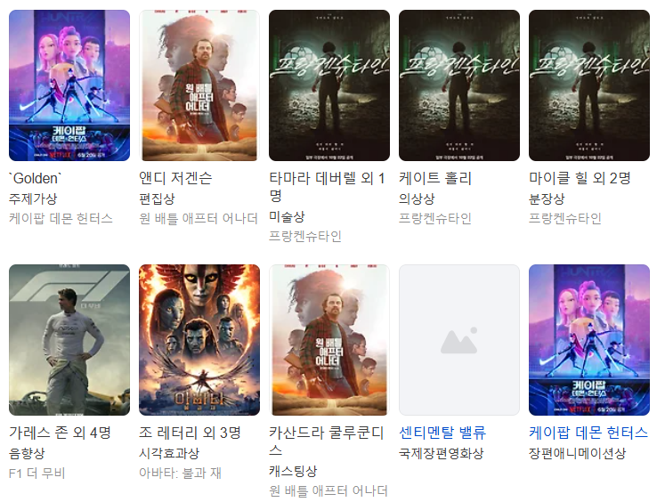 제98회 아카데미 시상식 2026 최종 결과