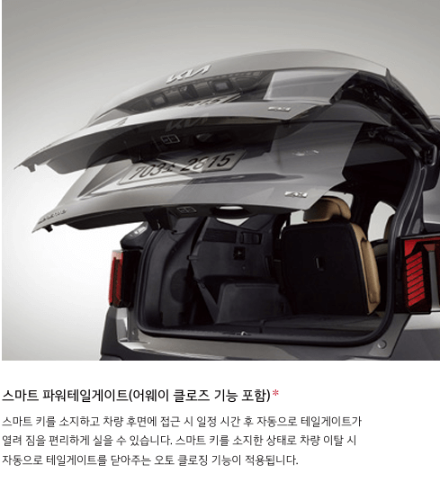 기아쏘렌토 후면, 트렁크