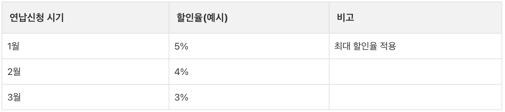 2025 자동차세 납부기간, 위택스, 자동차세 연납신청, 자동차세 연납 납부방법, 자동차세 연납 할인, 자동차세 연납신청방법, 자동차세 환급방법, 위택스 홈페이지, 자동차세 납부시기, 2025 자동차세 납부기간, 위택스, 자동차세 연납신청, 자동차세 연납 납부방법, 자동차세 연납 할인, 자동차세 연납신청방법, 자동차세 환급방법, 위택스 홈페이지, 자동차세 납부시기, 2025 자동차세 납부기간, 위택스, 자동차세 연납신청, 자동차세 연납 납부방법, 자동차세 연납 할인, 자동차세 연납신청방법, 자동차세 환급방법, 위택스 홈페이지, 자동차세 납부시기, 2025 자동차세 납부기간, 위택스, 자동차세 연납신청, 자동차세 연납 납부방법, 자동차세 연납 할인, 자동차세 연납신청방법, 자동차세 환급방법, 위택스 홈페이지, 자동차세 납부시기, 2025 자동차세 납부기간, 위택스, 자동차세 연납신청, 자동차세 연납 납부방법, 자동차세 연납 할인, 자동차세 연납신청방법, 자동차세 환급방법, 위택스 홈페이지, 자동차세 납부시기, 2025 자동차세 납부기간, 위택스, 자동차세 연납신청, 자동차세 연납 납부방법, 자동차세 연납 할인, 자동차세 연납신청방법, 자동차세 환급방법, 위택스 홈페이지, 자동차세 납부시기, 2025 자동차세 납부기간, 위택스, 자동차세 연납신청, 자동차세 연납 납부방법, 자동차세 연납 할인, 자동차세 연납신청방법, 자동차세 환급방법, 위택스 홈페이지, 자동차세 납부시기, 2025 자동차세 납부기간, 위택스, 자동차세 연납신청, 자동차세 연납 납부방법, 자동차세 연납 할인, 자동차세 연납신청방법, 자동차세 환급방법, 위택스 홈페이지, 자동차세 납부시기, 2025 자동차세 납부기간, 위택스, 자동차세 연납신청, 자동차세 연납 납부방법, 자동차세 연납 할인, 자동차세 연납신청방법, 자동차세 환급방법, 위택스 홈페이지, 자동차세 납부시기, 2025 자동차세 납부기간, 위택스, 자동차세 연납신청, 자동차세 연납 납부방법, 자동차세 연납 할인, 자동차세 연납신청방법, 자동차세 환급방법, 위택스 홈페이지, 자동차세 납부시기, 2025 자동차세 납부기간, 위택스, 자동차세 연납신청, 자동차세 연납 납부방법, 자동차세 연납 할인, 자동차세 연납신청방법, 자동차세 환급방법, 위택스 홈페이지, 자동차세 납부시기, 2025 자동차세 납부기간, 위택스, 자동차세 연납신청, 자동차세 연납 납부방법, 자동차세 연납 할인, 자동차세 연납신청방법, 자동차세 환급방법, 위택스 홈페이지, 자동차세 납부시기, 2025 자동차세 납부기간, 위택스, 자동차세 연납신청, 자동차세 연납 납부방법, 자동차세 연납 할인, 자동차세 연납신청방법, 자동차세 환급방법, 위택스 홈페이지, 자동차세 납부시기, 2025 자동차세 납부기간, 위택스, 자동차세 연납신청, 자동차세 연납 납부방법, 자동차세 연납 할인, 자동차세 연납신청방법, 자동차세 환급방법, 위택스 홈페이지, 자동차세 납부시기, 2025 자동차세 납부기간, 위택스, 자동차세 연납신청, 자동차세 연납 납부방법, 자동차세 연납 할인, 자동차세 연납신청방법, 자동차세 환급방법, 위택스 홈페이지, 자동차세 납부시기, 2025 자동차세 납부기간, 위택스, 자동차세 연납신청, 자동차세 연납 납부방법, 자동차세 연납 할인, 자동차세 연납신청방법, 자동차세 환급방법, 위택스 홈페이지, 자동차세 납부시기, 2025 자동차세 납부기간, 위택스, 자동차세 연납신청, 자동차세 연납 납부방법, 자동차세 연납 할인, 자동차세 연납신청방법, 자동차세 환급방법, 위택스 홈페이지, 자동차세 납부시기, 2025 자동차세 납부기간, 위택스, 자동차세 연납신청, 자동차세 연납 납부방법, 자동차세 연납 할인, 자동차세 연납신청방법, 자동차세 환급방법, 위택스 홈페이지, 자동차세 납부시기, 2025 자동차세 납부기간, 위택스, 자동차세 연납신청, 자동차세 연납 납부방법, 자동차세 연납 할인, 자동차세 연납신청방법, 자동차세 환급방법, 위택스 홈페이지, 자동차세 납부시기, 2025 자동차세 납부기간, 위택스, 자동차세 연납신청, 자동차세 연납 납부방법, 자동차세 연납 할인, 자동차세 연납신청방법, 자동차세 환급방법, 위택스 홈페이지, 자동차세 납부시기, 2025 자동차세 납부기간, 위택스, 자동차세 연납신청, 자동차세 연납 납부방법, 자동차세 연납 할인, 자동차세 연납신청방법, 자동차세 환급방법, 위택스 홈페이지, 자동차세 납부시기, 2025 자동차세 납부기간, 위택스, 자동차세 연납신청, 자동차세 연납 납부방법, 자동차세 연납 할인, 자동차세 연납신청방법, 자동차세 환급방법, 위택스 홈페이지, 자동차세 납부시기, 2025 자동차세 납부기간, 위택스, 자동차세 연납신청, 자동차세 연납 납부방법, 자동차세 연납 할인, 자동차세 연납신청방법, 자동차세 환급방법, 위택스 홈페이지, 자동차세 납부시기, 2025 자동차세 납부기간, 위택스, 자동차세 연납신청, 자동차세 연납 납부방법, 자동차세 연납 할인, 자동차세 연납신청방법, 자동차세 환급방법, 위택스 홈페이지, 자동차세 납부시기, 2025 자동차세 납부기간, 위택스, 자동차세 연납신청, 자동차세 연납 납부방법, 자동차세 연납 할인, 자동차세 연납신청방법, 자동차세 환급방법, 위택스 홈페이지, 자동차세 납부시기, 2025 자동차세 납부기간, 위택스, 자동차세 연납신청, 자동차세 연납 납부방법, 자동차세 연납 할인, 자동차세 연납신청방법, 자동차세 환급방법, 위택스 홈페이지, 자동차세 납부시기, 2025 자동차세 납부기간, 위택스, 자동차세 연납신청, 자동차세 연납 납부방법, 자동차세 연납 할인, 자동차세 연납신청방법, 자동차세 환급방법, 위택스 홈페이지, 자동차세 납부시기, 2025 자동차세 납부기간, 위택스, 자동차세 연납신청, 자동차세 연납 납부방법, 자동차세 연납 할인, 자동차세 연납신청방법, 자동차세 환급방법, 위택스 홈페이지, 자동차세 납부시기, 2025 자동차세 납부기간, 위택스, 자동차세 연납신청, 자동차세 연납 납부방법, 자동차세 연납 할인, 자동차세 연납신청방법, 자동차세 환급방법, 위택스 홈페이지, 자동차세 납부시기, 2025 자동차세 납부기간, 위택스, 자동차세 연납신청, 자동차세 연납 납부방법, 자동차세 연납 할인, 자동차세 연납신청방법, 자동차세 환급방법, 위택스 홈페이지, 자동차세 납부시기, 2025 자동차세 납부기간, 위택스, 자동차세 연납신청, 자동차세 연납 납부방법, 자동차세 연납 할인, 자동차세 연납신청방법, 자동차세 환급방법, 위택스 홈페이지, 자동차세 납부시기, 2025 자동차세 납부기간, 위택스, 자동차세 연납신청, 자동차세 연납 납부방법, 자동차세 연납 할인, 자동차세 연납신청방법, 자동차세 환급방법, 위택스 홈페이지, 자동차세 납부시기,