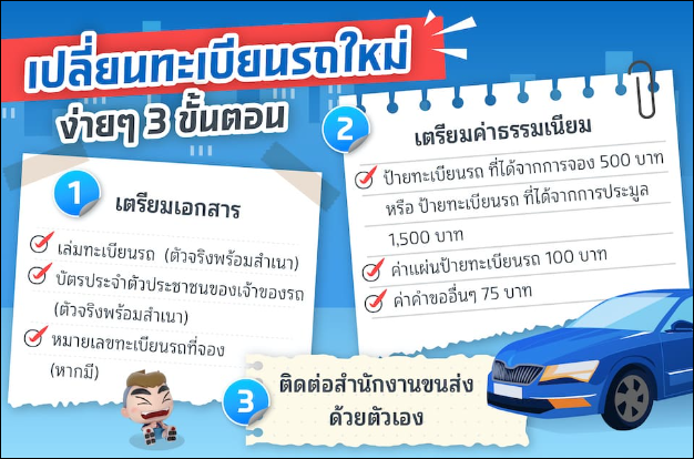 태국 자동차 번호판 교체