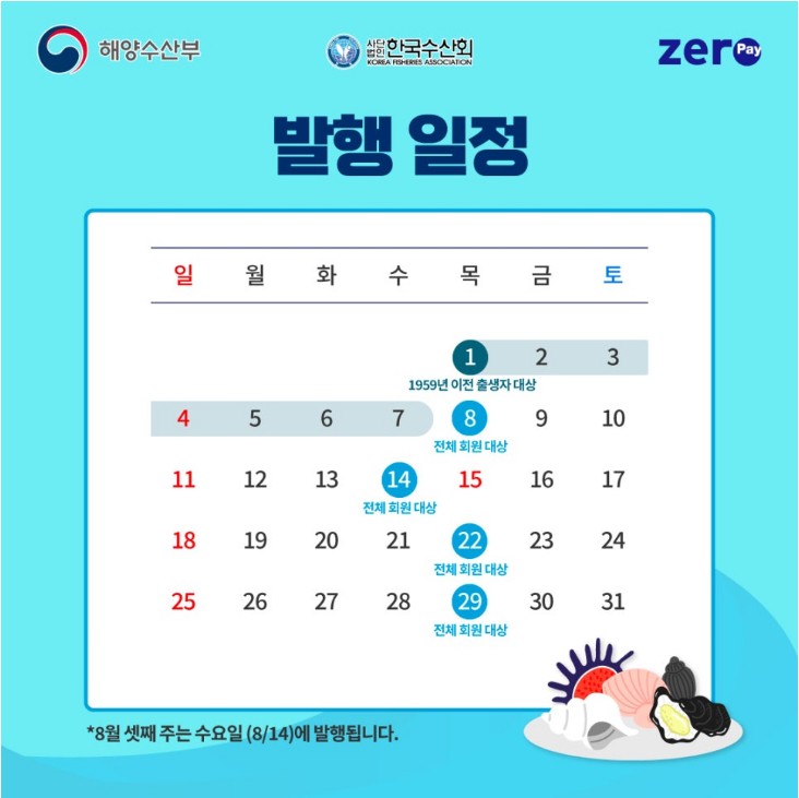 2024 수산물전용 제로페이 모바일 상품권 발행일정