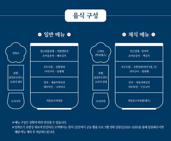 경복궁 별빛야행
