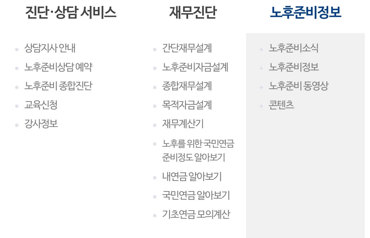 중앙노후준비센터에서 제공하는 서비스 목록