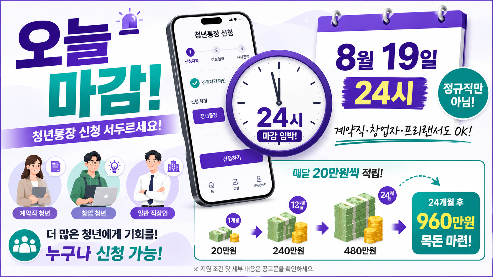 모다드림 청년통장 정규직만 아니다? 비정규직&middot;창업청년 신청 조건과 오늘 마감시간