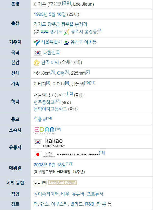 아이유 나무위키 정보