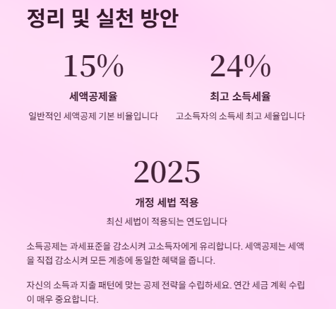 소득공제 세액공제 차이: 실전비교와 절세 가이드