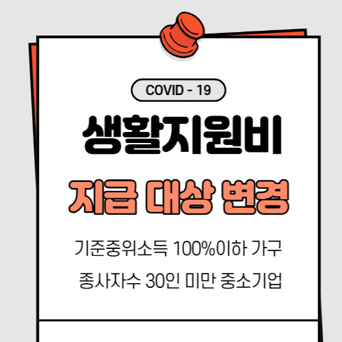코로나19 생활지원비 기준중위소득 100%이하