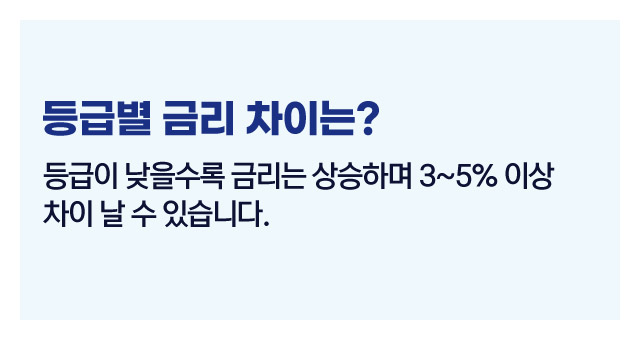 신용등급대출영향-이미지4