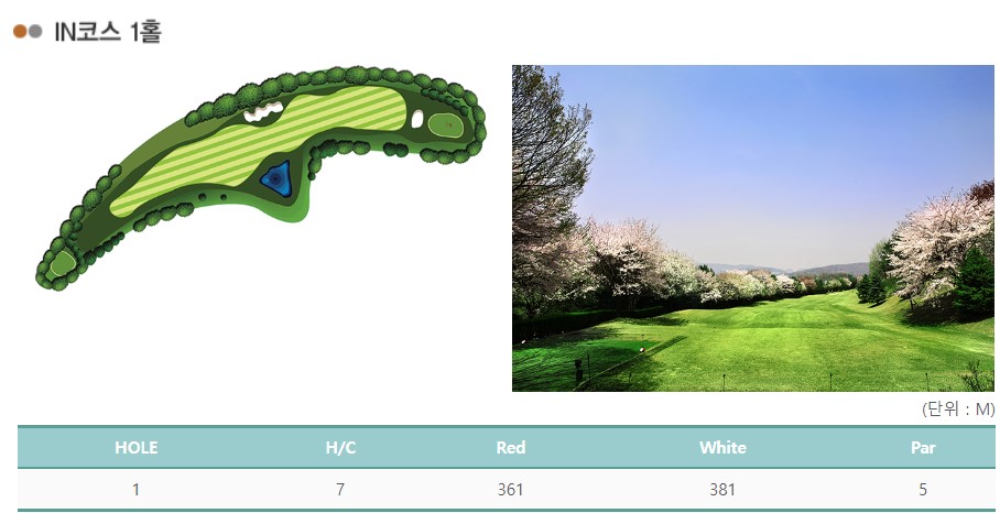 1번홀