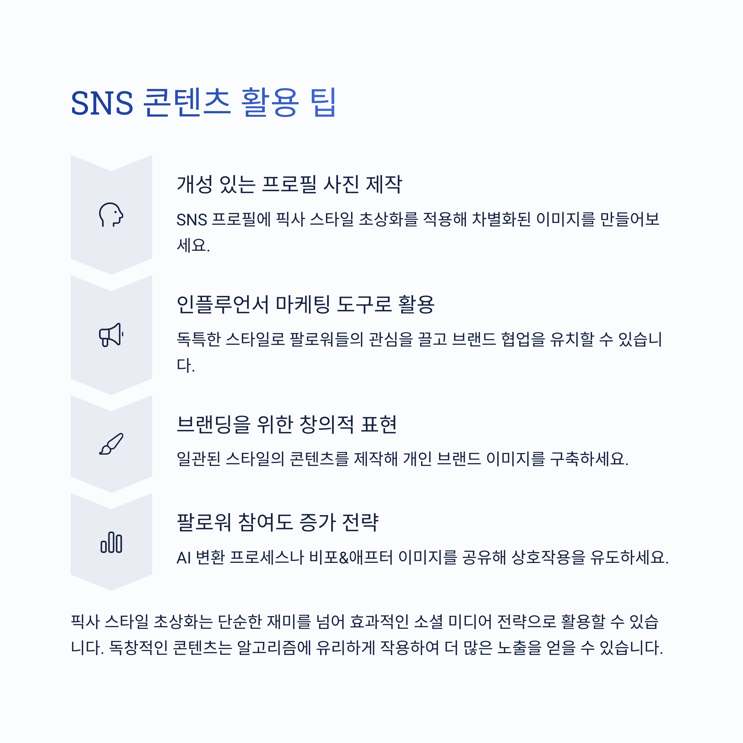 픽사 느낌 나는 AI 사진 변환 툴 추천