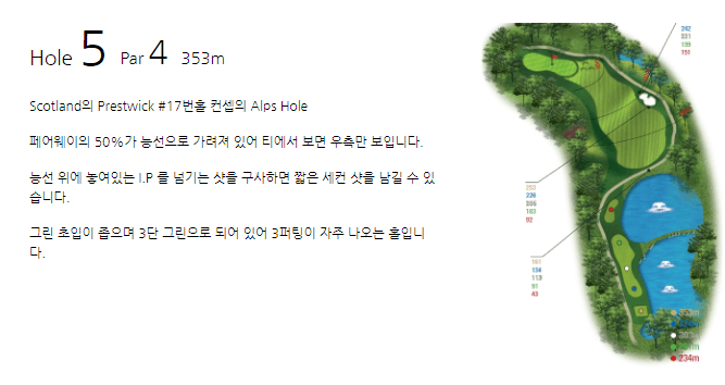 동촌 골프클럽 코스공략도 14