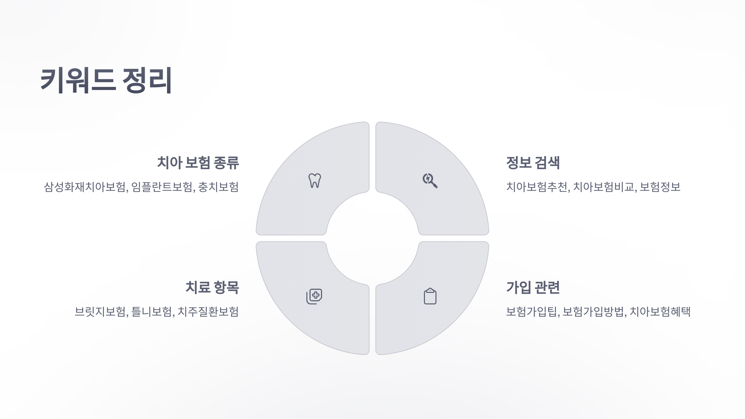 삼성-화재-치아-보험-07