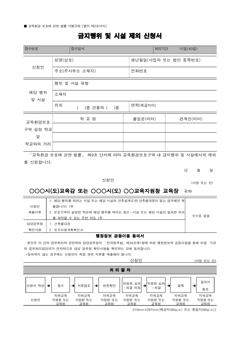 교육환경보호구역 심의신청서 이미지