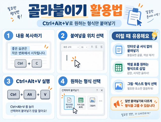 한글 복사&middot;붙여넣기 단축키｜골라붙이기&middot;모양복사까지 총정리