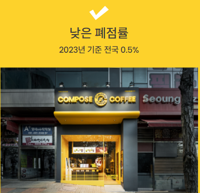 컴포즈커피 창업비용