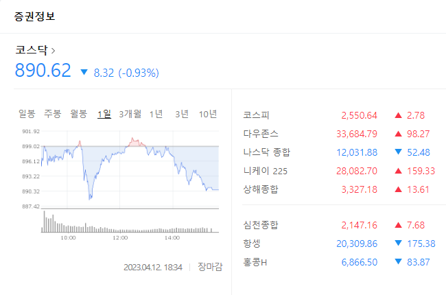 코스피 코스닥 차이