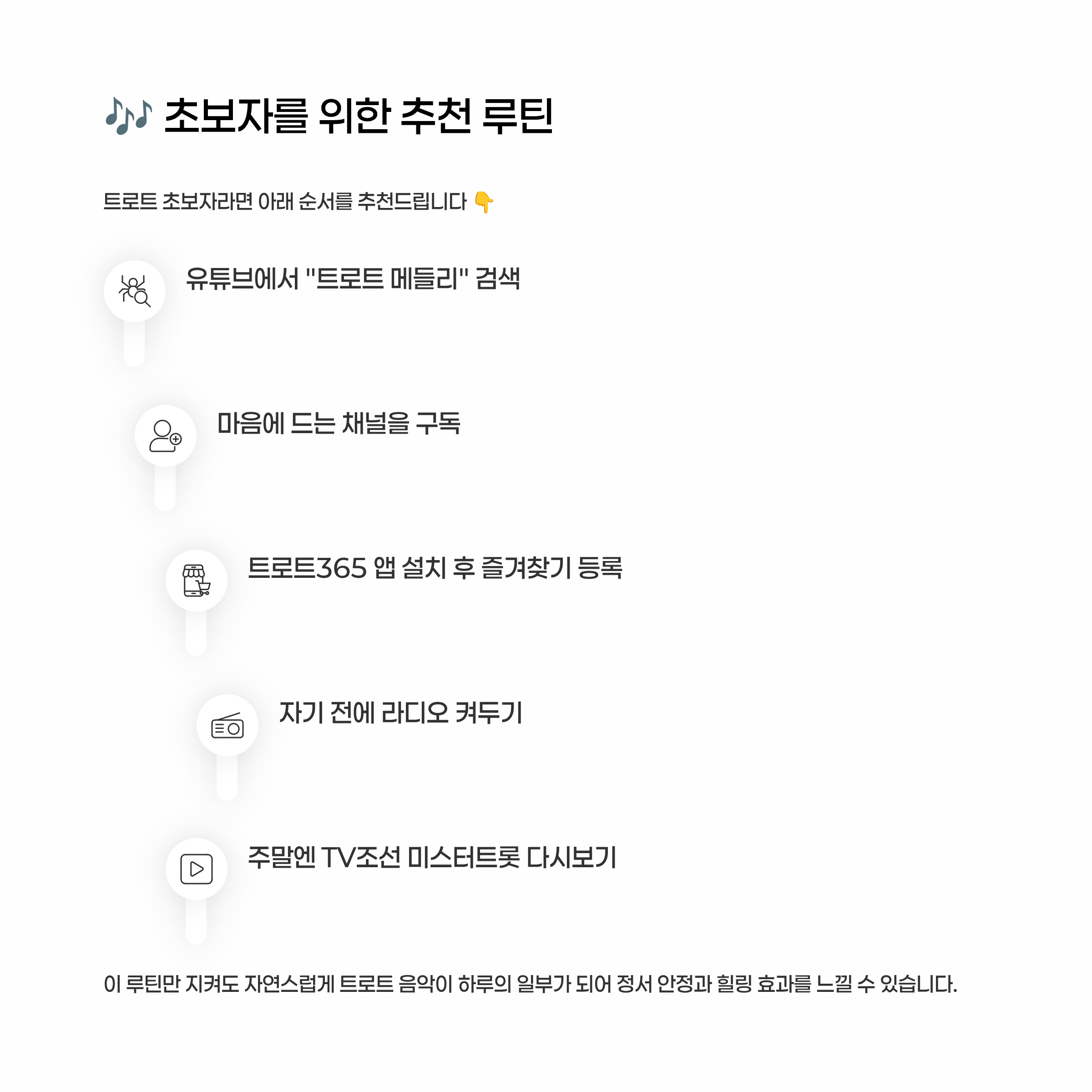 트로트 무료듣기 알아보기